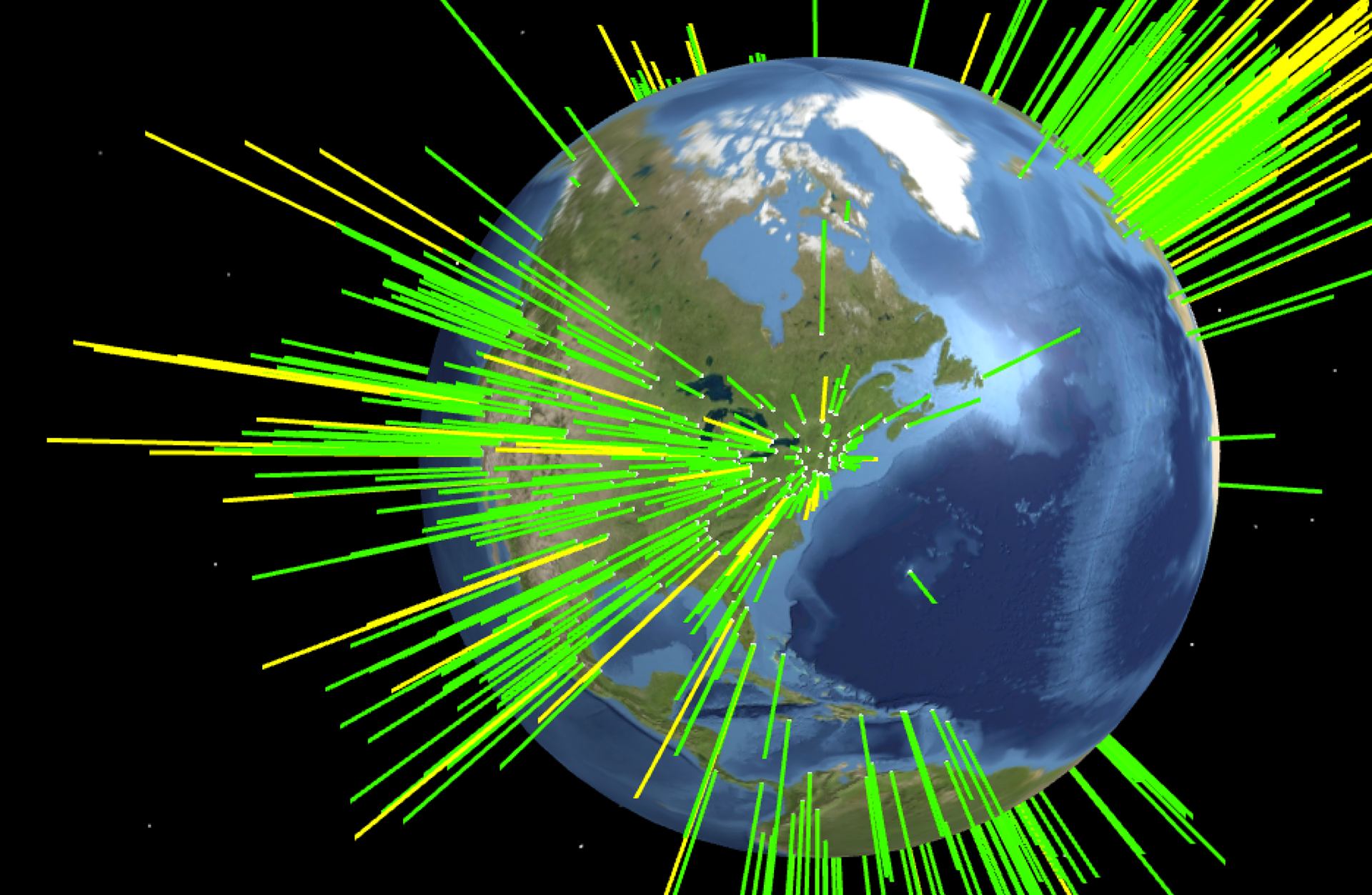 Competitive analysis globe visualization
