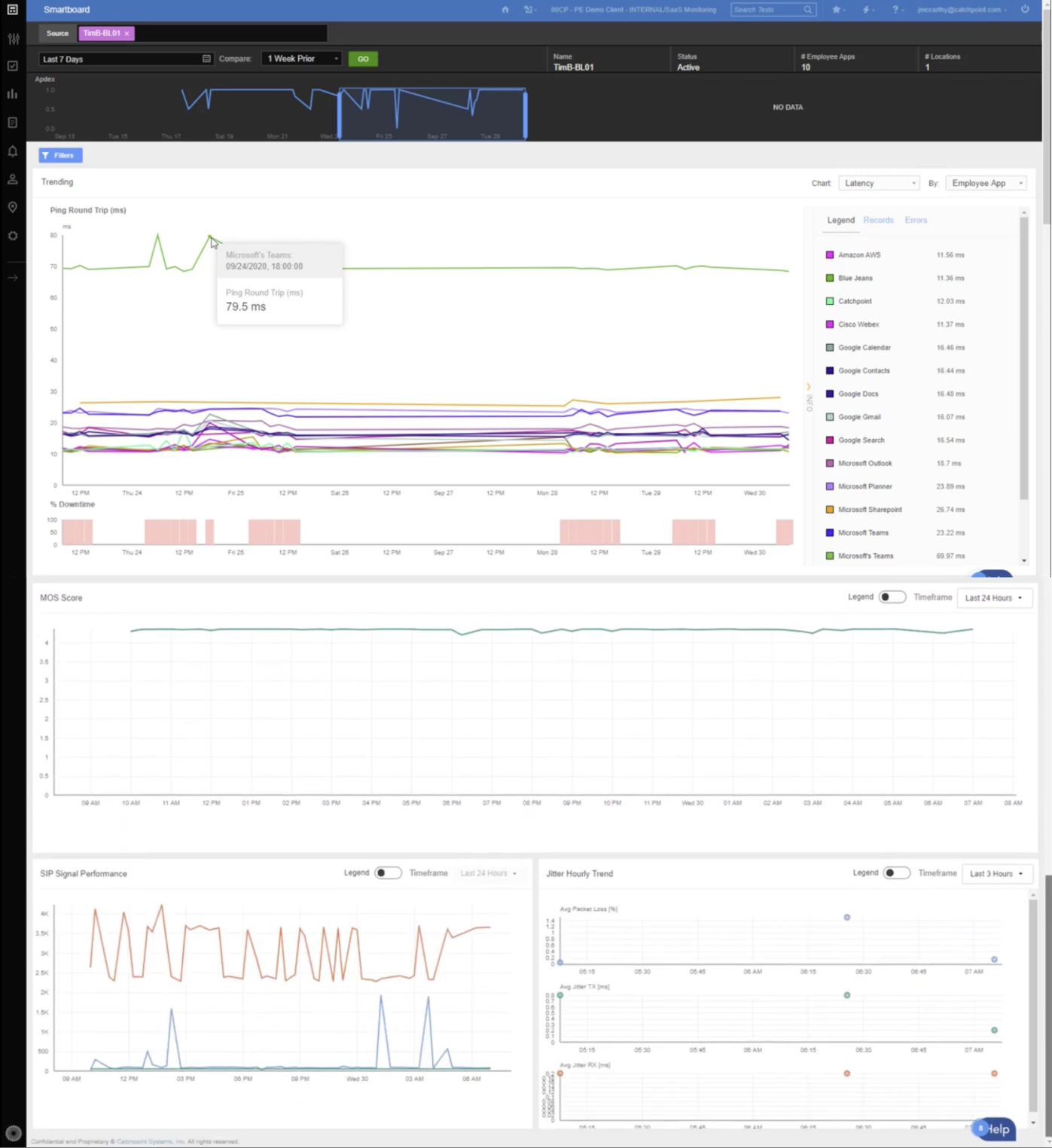 endpoint case study image before redesign