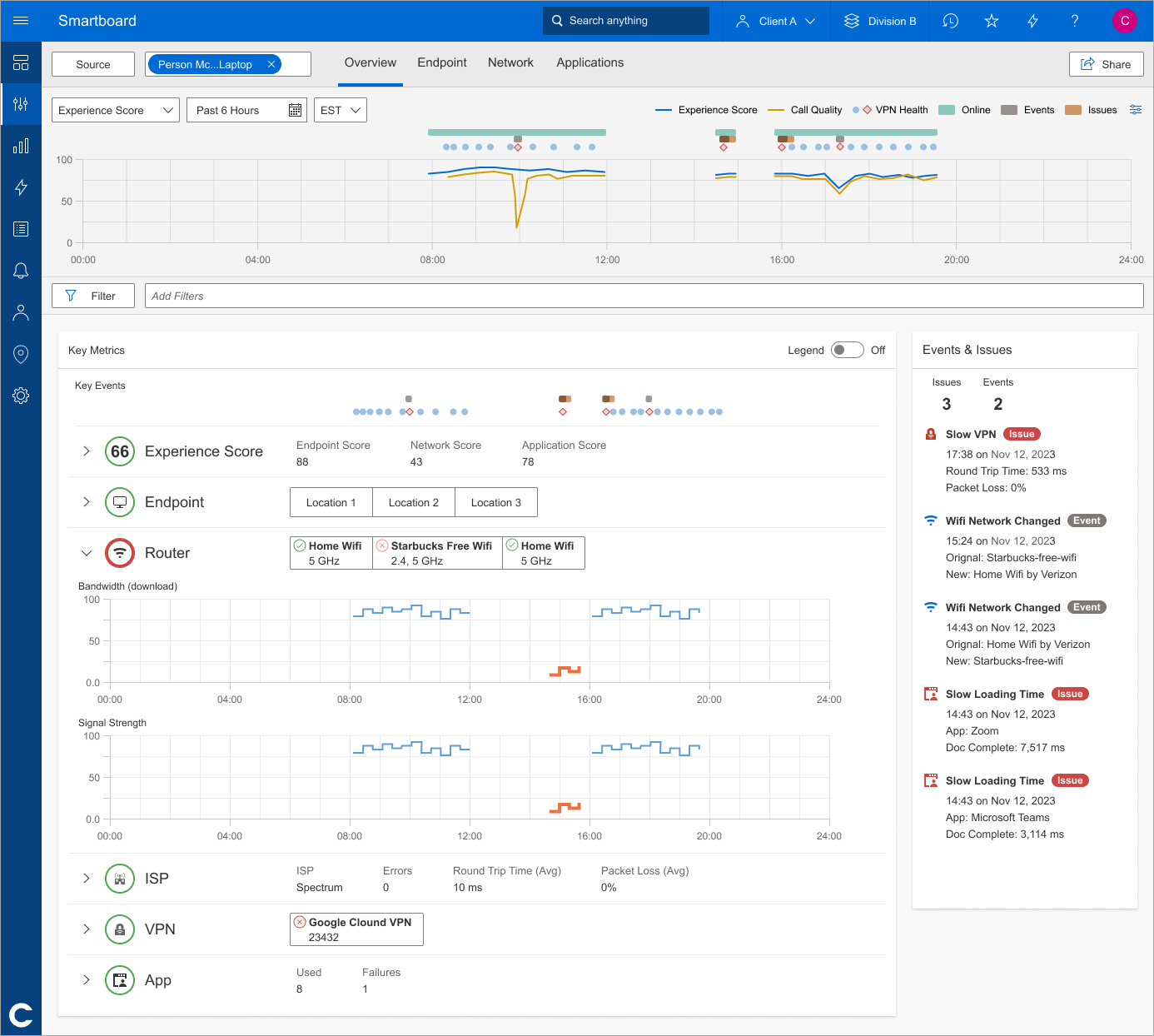 endpoint case study image after redesign