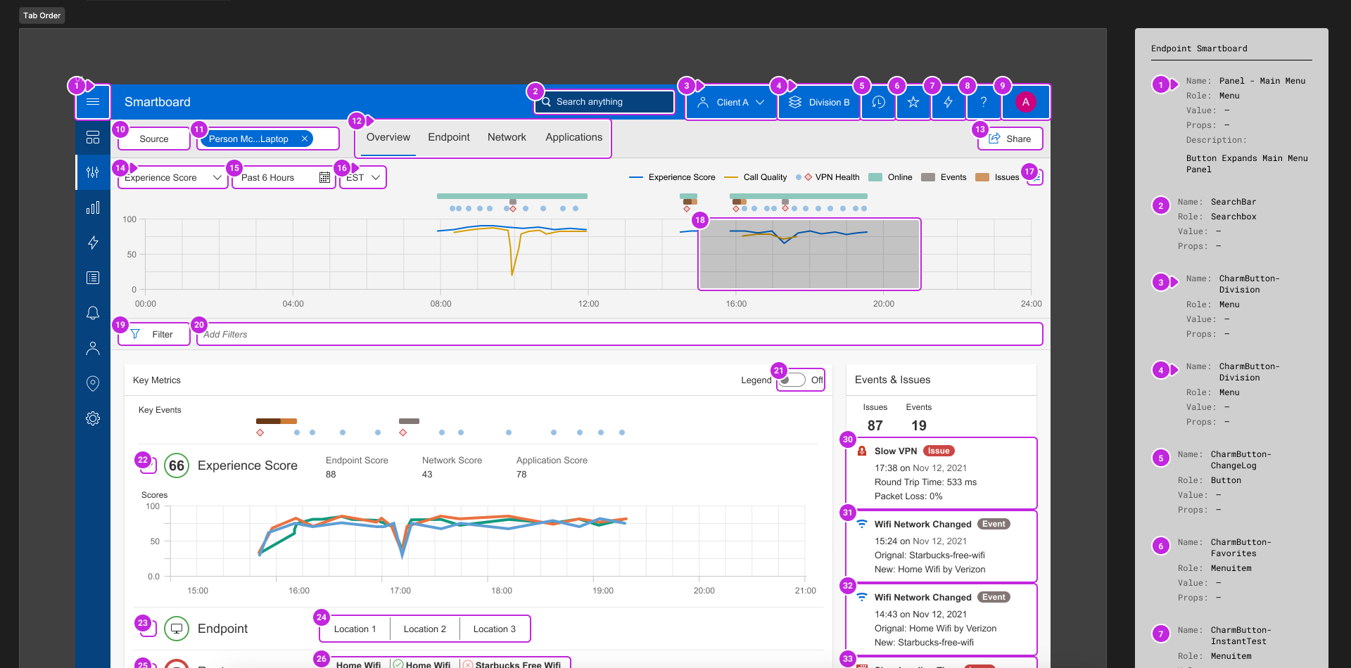 endpoint case study image