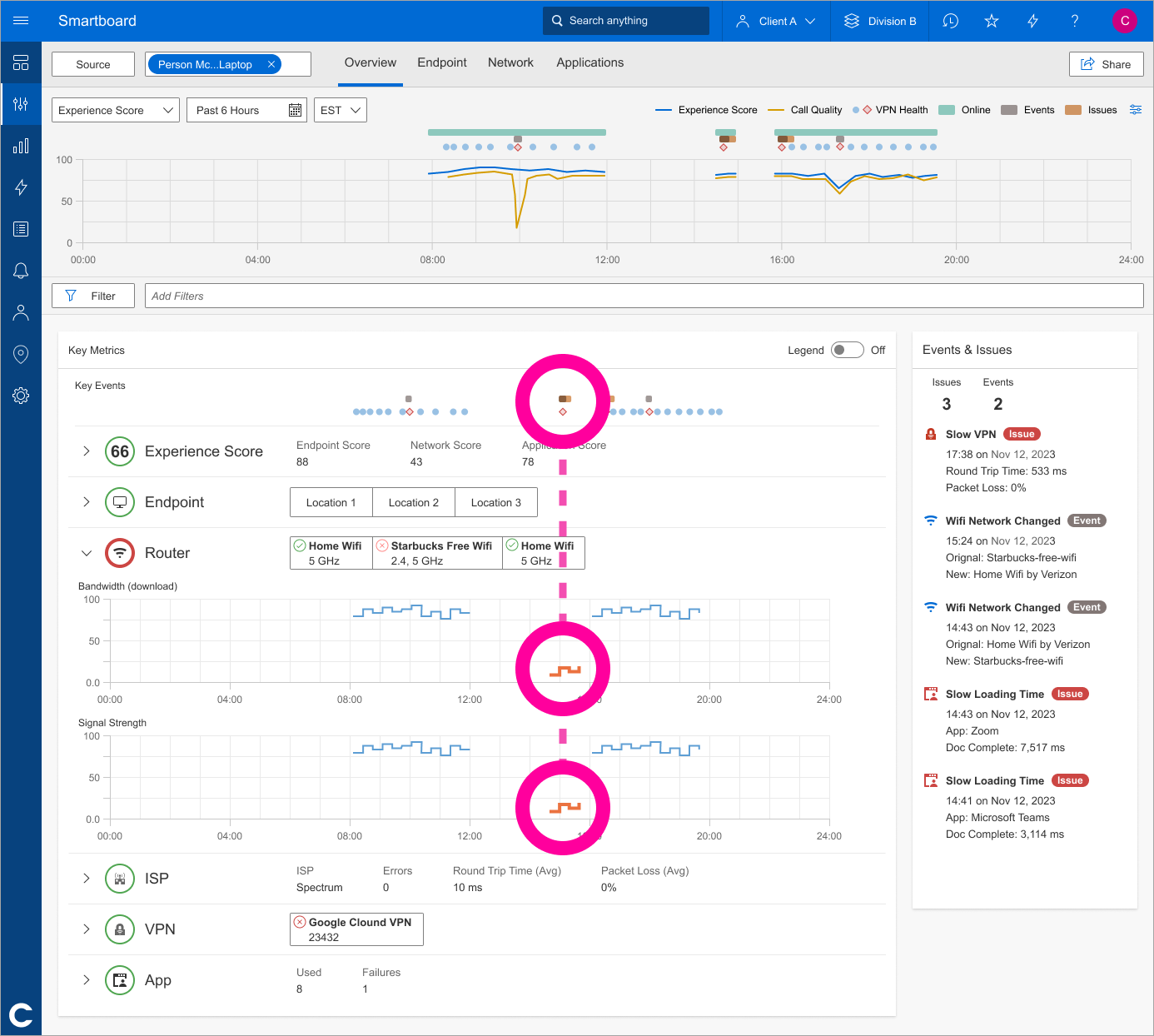 endpoint case study image