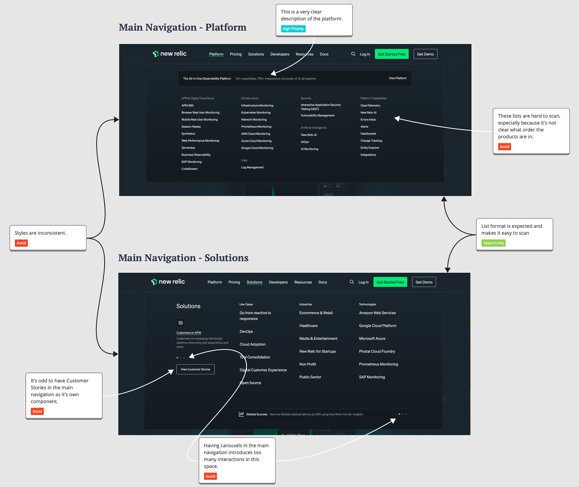 solarwinds case study image