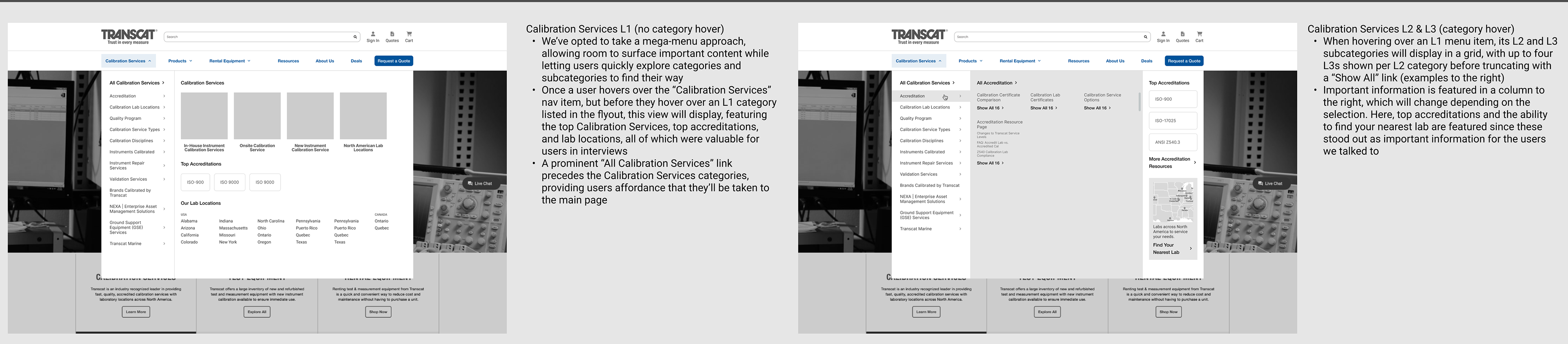 transcat case study image