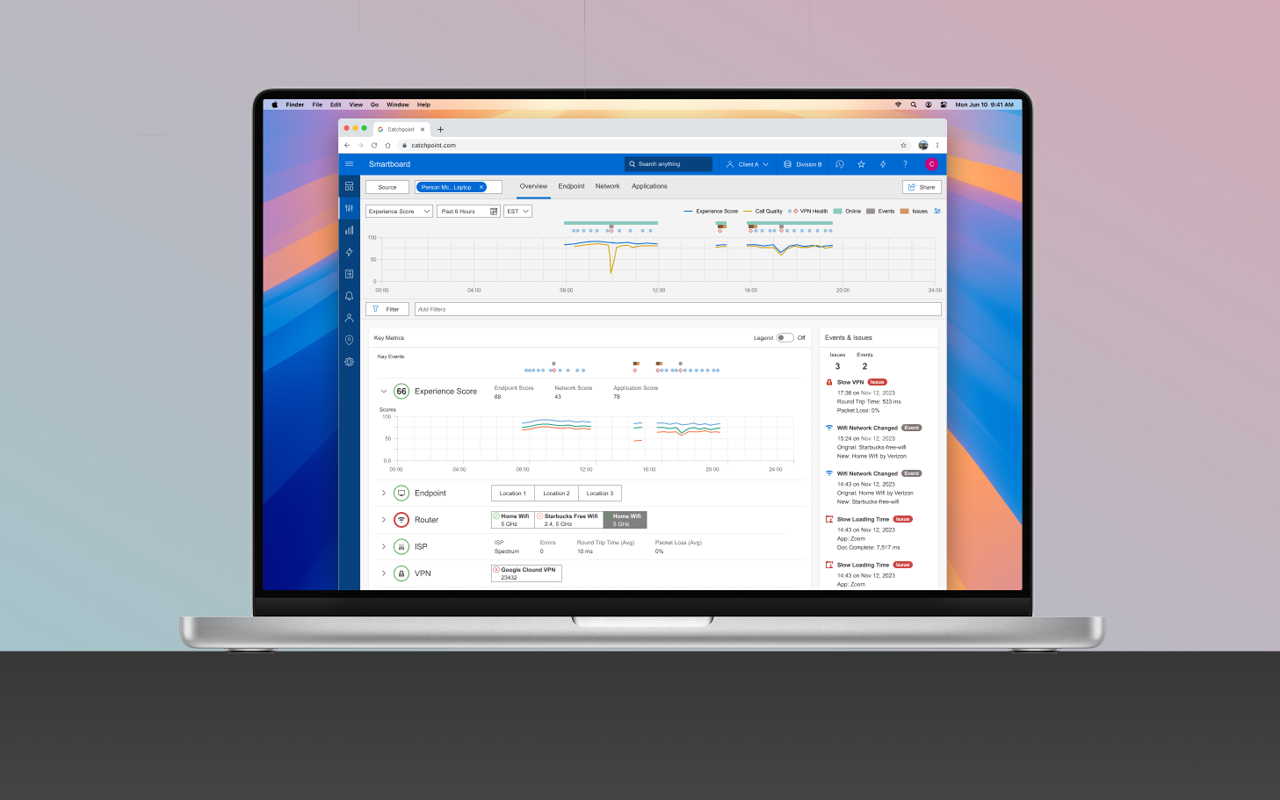 Endpoint monitoring dashboard redesign